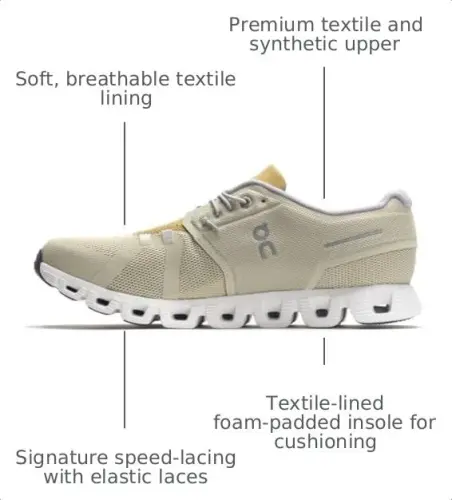 On Men's The Roger Advantage Shoes 