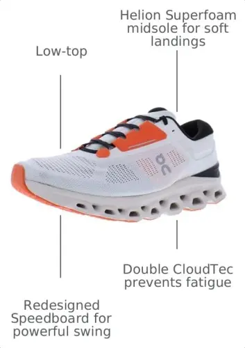 On Men's The Roger Advantage Shoes 