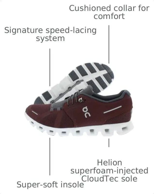 On Men's The Roger Advantage Shoes | Road running shoes - 3