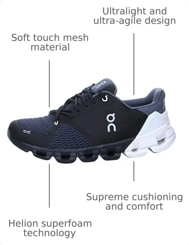 ON Women's Cloudflyer Running Shoes - 3