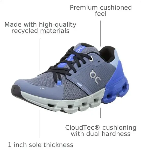 ON Women's Cloudflyer Running Shoes - 3