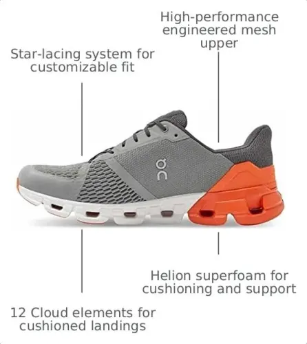 ON Women's Cloudflyer Running Shoes 