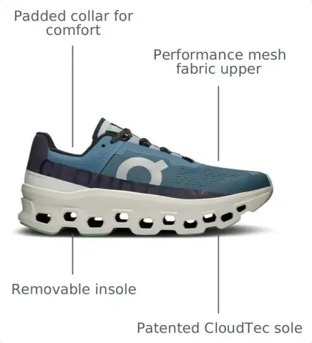 On Women's Cloudmonster Sneakers - 3