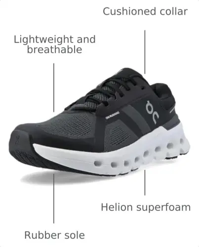On Women's Cloudrunner 2 Sneakers 