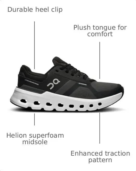 On Women's Cloudrunner 2 Sneakers - 3