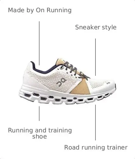 On Womens Cloudstratus | Road Running Shoes - 3