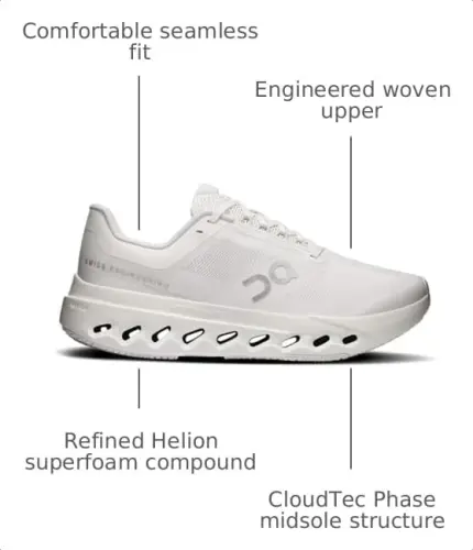 On Womens Cloudsurfer Next 