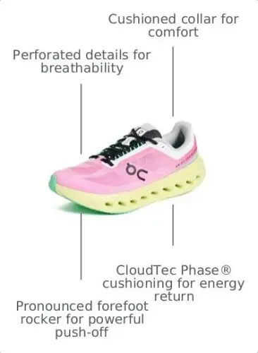 On Womens Cloudsurfer Next 