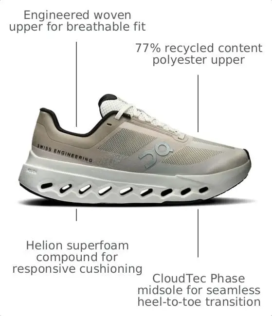 On Womens Cloudsurfer Next - 3