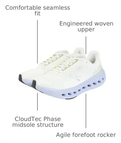 On Womens Cloudsurfer Next 