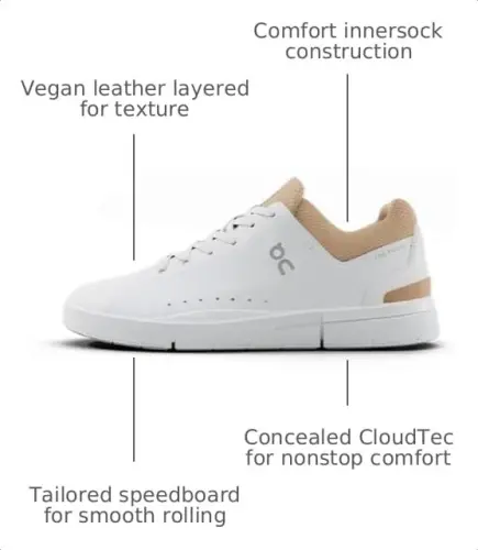 On Women's The Roger Advantage Sneakers - 3
