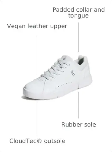 On Women's The Roger Advantage Sneakers - 3