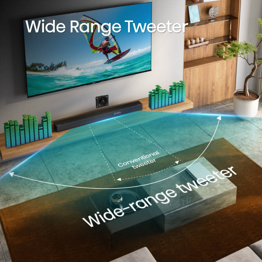 Onarılmış Hisense AX Serisi 5.1.2 Kanallı 420W Soundbar, Kablosuz Subwoofer, Kablosuz Arka Hoparlörler ve Dolby Atmos (AX5120G, 2023 Model) (Yenilenmiş) - 8
