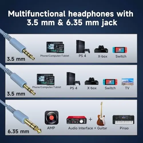 OneOdio Wired Over Ear Headphones Hi-Res Studio Monitor & Mixing DJ Stereo Headsets with 50mm Drivers and 1/4 to 3.5mm Jack for AMP Computer Recording Podcast Keyboard Guitar Laptop - Sky Blue - 6