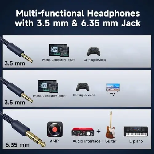 OneOdio Wired Over Ear Headphones Studio Monitor & Mixing DJ Stereo Headsets with 50mm Neodymium Drivers and 1/4 to 3.5mm Jack for AMP Computer Recording Podcast Keyboard Guitar Laptop - Dark Blue 