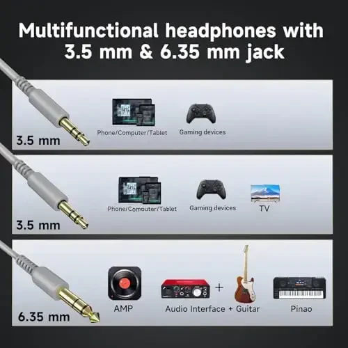 OneOdio Wired Over Ear Headphones Studio Monitor & Mixing DJ Stereo Headsets with 50mm Neodymium Drivers and 1/4 to 3.5mm Jack for AMP Computer Recording Podcast Keyboard Guitar Laptop - Silver - 12