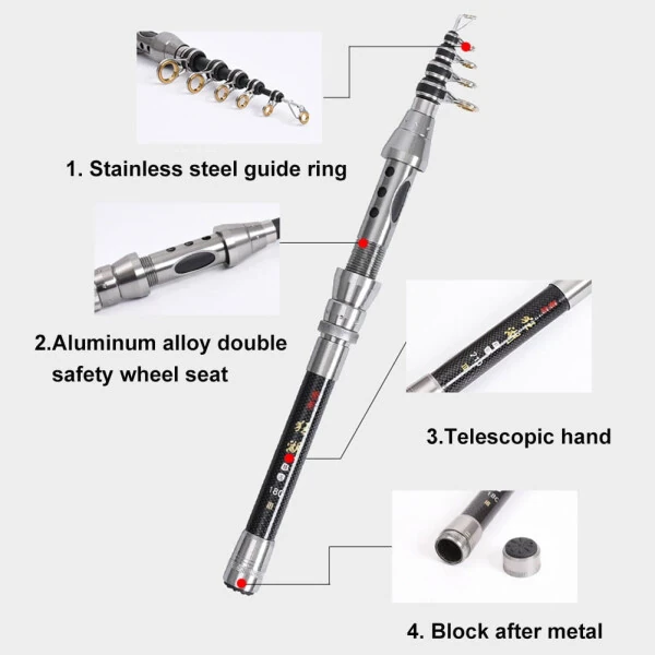 Opolski 1.5/1.8m High Carbon Fiber Lightweight Telescopic Casting River Sea Fishing Rod-1.5M - 6