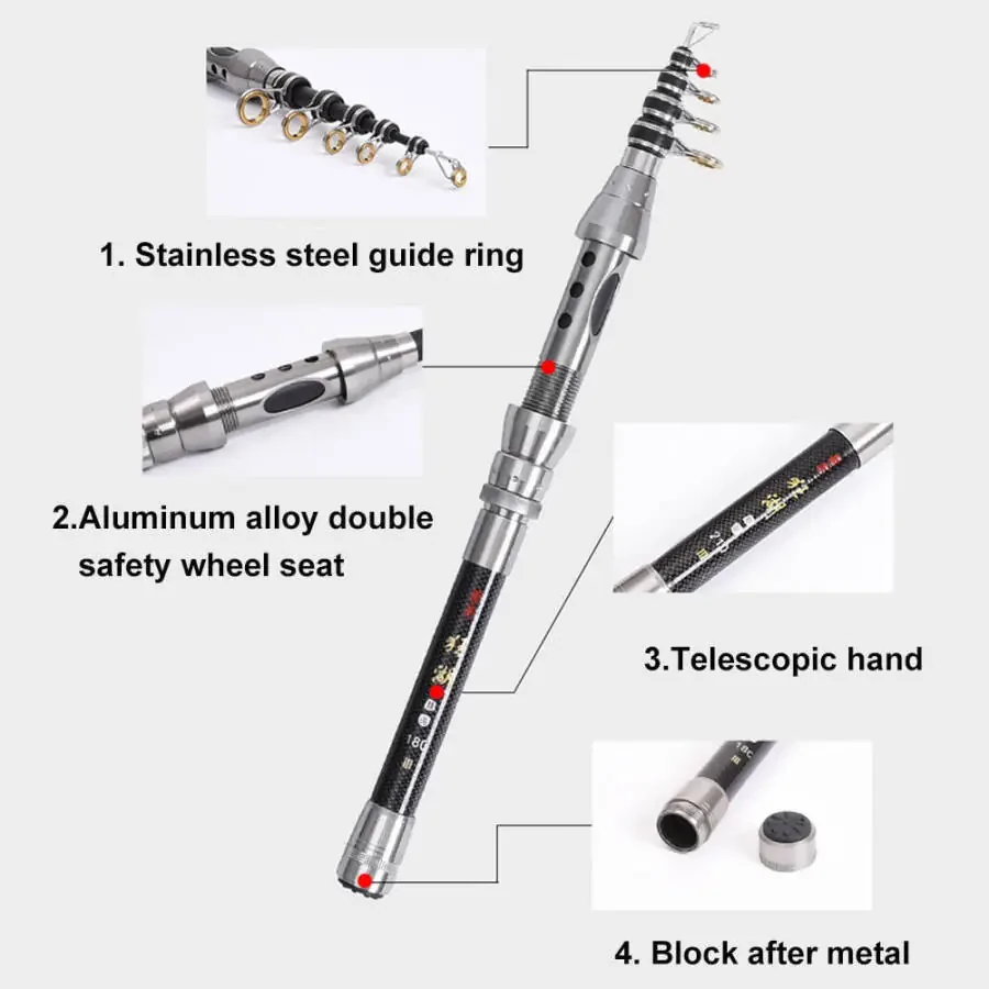Opolski 1.5/1.8m High Carbon Fiber Lightweight Telescopic Casting River Sea Fishing Rod-1.8M - 6
