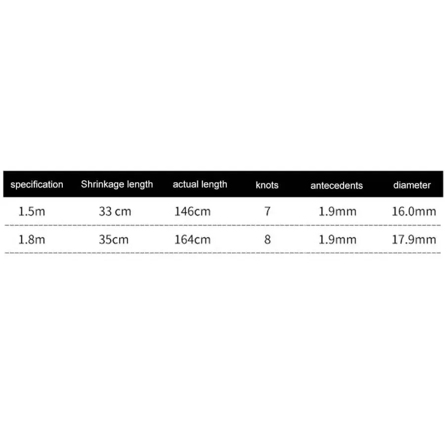 Opolski 1.5/1.8m High Carbon Fiber Lightweight Telescopic Casting River Sea Fishing Rod-1.8M - 7