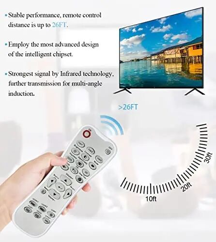 New Replacement Remote Control compatible with Optoma Projector HD26 GT1080 GT1070X HD141X DH1008 HD37 HDF536 HDF537ST HD200D EH200ST L-27-5KEY Controller - 4