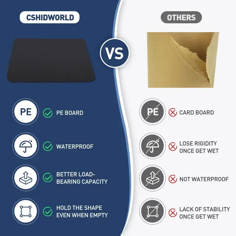 Органайзер для хранения автомобиля, складной многосекционный органайзер для багажника внедорожника с герметичной термоизолированной сумкой, регулируемые крепежные ремни, складная крышка, ящик для хранения в багажнике автомобиля, внедорожника, грузовика или фургона. - 5