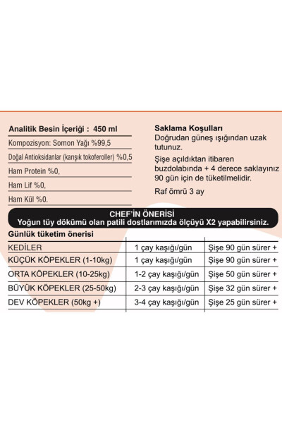 Organics Norwegian Salmon Fish Oil 450 Ml Cold Pressed Cat/ Dog Salmon Oil 3.6.9 Omega Source - 11