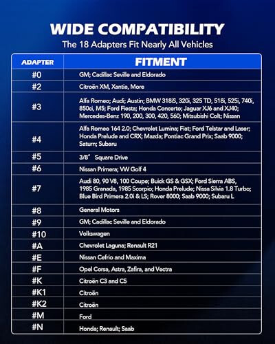 Orion Motor Tech 24 Parça Ağır Hizmet Tipi Disk Fren Piston Kaliper Kompresörü Geri Sarma Araç Seti ve Fren Balatası Değişimi Sıfırlama İçin Geri Sarma Araç Seti, Çoğu Amerikan, Avrupa, Japon Otomobile Uyar - 4