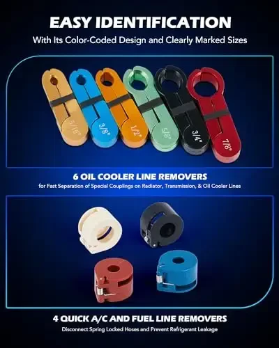 Orion Motor Tech Master Quick Disconnect Tool Set, 25pc Line Disconnect Tool Kit for A/C Fuel & Transmission Systems, Fuel Line Disconnect Tools for Mechanics Compatible with Ford Chevy GM More, Blue - 4