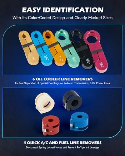 Orion Motor Tech Master Quick Disconnect Tool Set, 25pc Line Disconnect Tool Kit for A/C Fuel & Transmission Systems, Fuel Line Disconnect Tools for Mechanics Compatible with Ford Chevy GM More, Blue - 4