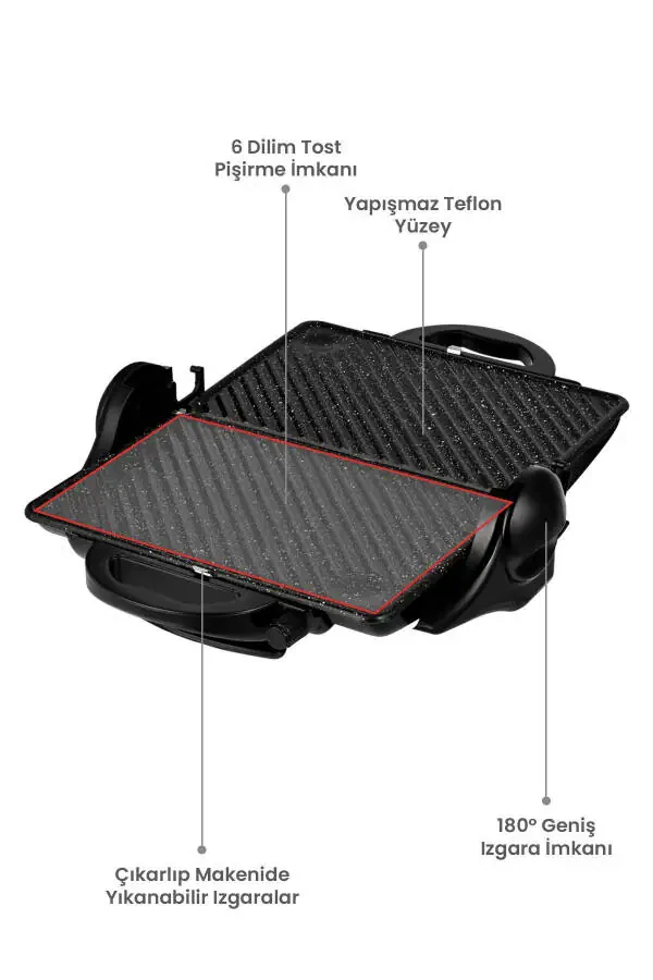 Orion Toaster Qora - 3