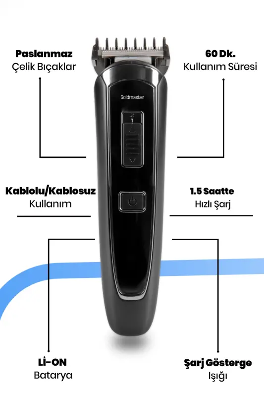 Oscar Wireless Stainless Steel Full 10 in 1 Men's Grooming Set - 6