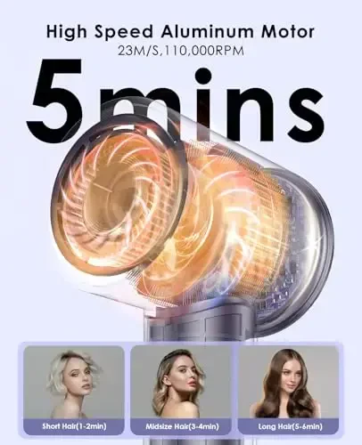 OSOU Diffuser Hair Dryer, High Speed Fast Drying Hair Dryers, Negative Ionic Professional Blow Dryer with 110000 RPM Brushless Motor, Lightweight Low Noise Thermo-Control Hairdryer, Travel with Nozzle - 2