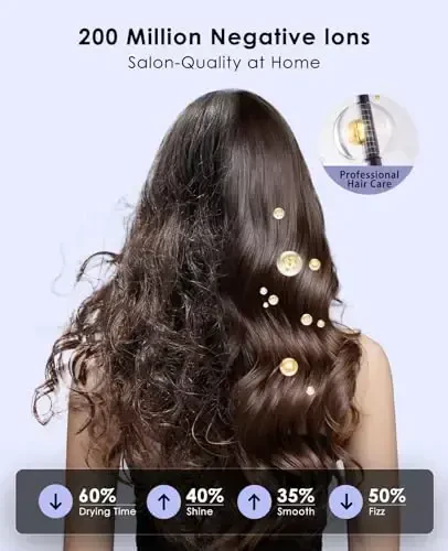 OSOU Diffuser Hair Dryer, High Speed Fast Drying Hair Dryers, Negative Ionic Professional Blow Dryer with 110000 RPM Brushless Motor, Lightweight Low Noise Thermo-Control Hairdryer, Travel with Nozzle - 3