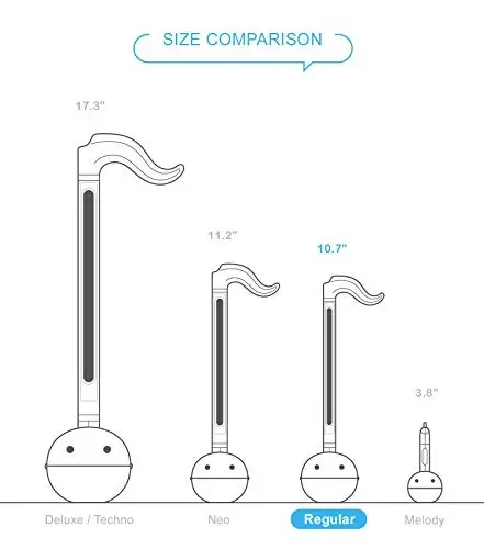 Otamatone Yapon Elektron Musiqa Asbobi Yaponiyadan Maywa Denki Ta'limiy Qiziqarli Sovg'a Bolalar, O'smirlar va Kattalar uchun - Qora Oq Unicorn Set - 3
