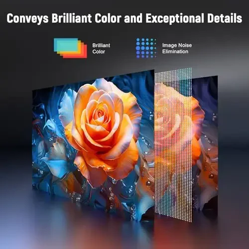 Smart 4K Projector, VISSPL Full HD 1080P Video Projector, Portable Outdoor Projector with Tripod, Kids Gift, Home Theater Movie Phone Projector Compatible with Android/iOS/Windows/TV Stick/HDMI/USB - 3