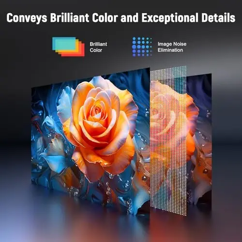 Smart 4K Projector, VISSPL Full HD 1080P Video Projector, Portable Outdoor Projector with Tripod, Kids Gift, Home Theater Movie Phone Projector Compatible with Android/iOS/Windows/TV Stick/HDMI/USB - 3