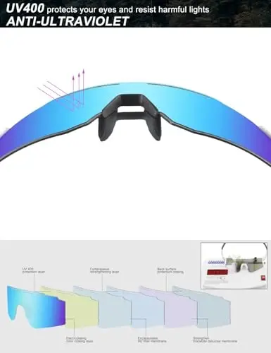 OULAIQI Cycling Sunglasses Polarized Sunglasses for Cycling Men Women with 1 Lens or 3 Interchangeable Lens Baseball Glasses - 4
