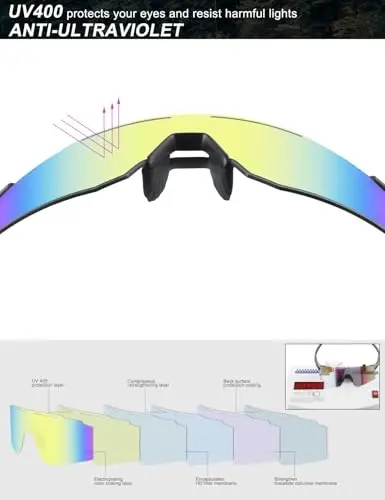 OULAIQI Cycling Sunglasses Polarized Sunglasses for Cycling Men Women with 1 Lens or 3 Interchangeable Lens Baseball Glasses - 3