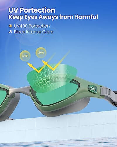 OutdoorMaster Goby Swim Goggles, Anti-fog Swimming Goggles No Leaking UV Protection Adults Men Women Youth, Clear Green - 4