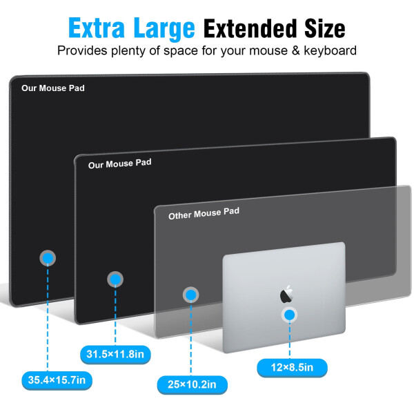 Oyun fare altlığı 31.5x11.8 inç, üstün dokulu kaymaz kauçuk ve suya dayanıklı, kenarları dikilmiş, oyun, ofis ve ev için siyah. - 5