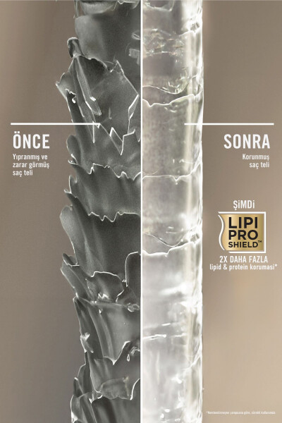 Oziqlantiruvchi kokos suti sulfatsız shampun 385 ml - 8