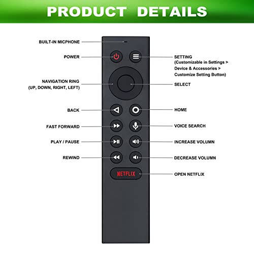 P3700 Replacement Voice Universal Remote Control fit for NVIDIA Shield Android TV Pro and NVIDIA Shield Android TV and NVIDIA Shield TV 2015 2017 2019,with Motion-Activated,Customizable Menu Buttons - 3