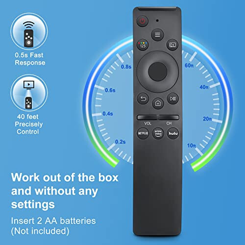 【Pack of 2】 for Samsung Smart TV Remote Control Replacement,Universal for All Samsung TVs - 7