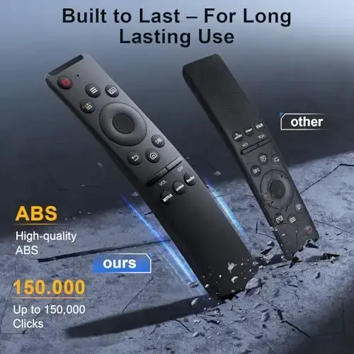 【Pack of 2】 for Samsung Smart TV Remote Control Replacement,Universal for All Samsung TVs - 4