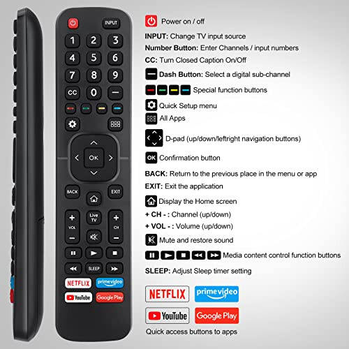 【Pack of 2】 New Universal Remote for All Hisense TV Remote, 2 Piece Replacement Control EN2A27 for Hisense-Smart-TV-Remote, with Netflix, Prime Video, YouTube, Google Play Buttons - 6