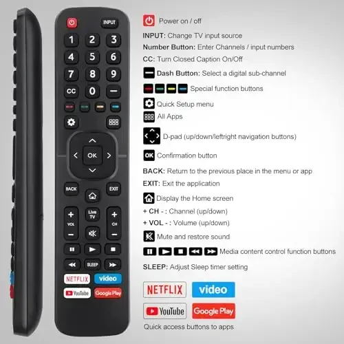 【Pack of 2】 New Universal Remote for All Hisense TV Remote, 2 Piece Replacement Control EN2A27 for Hisense-Smart-TV-Remote, with Netflix, Prime Video, YouTube, Google Play Buttons - 6