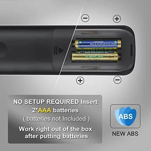 【Pack of 2】 New Universal Remote for All Hisense TV Remote, 2 Piece Replacement Control EN2A27 for Hisense-Smart-TV-Remote, with Netflix, Prime Video, YouTube, Google Play Buttons 