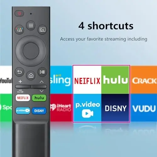 (Pack of 2) Universal Replacement for Samsung-Smart-TV Remote Control - Compatible with Samsung-Frame TV Crystal QLED OLED UHD Curved Neo 4/8K Smart TVs - 4