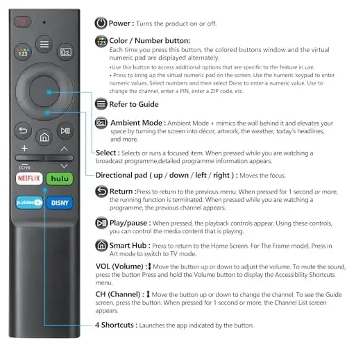 (Pack of 2) Universal Replacement for Samsung-Smart-TV Remote Control - Compatible with Samsung-Frame TV Crystal QLED OLED UHD Curved Neo 4/8K Smart TVs - 6