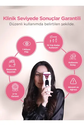Painless IPL Laser Epilator for Home Use, Face, Body and Genital Area Laser Tool - 6